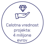 Celotna vrednost projekta